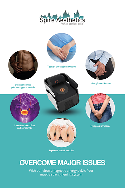 Image showing the benefits of Pelvic Floor Chair Therapy Edinburgh