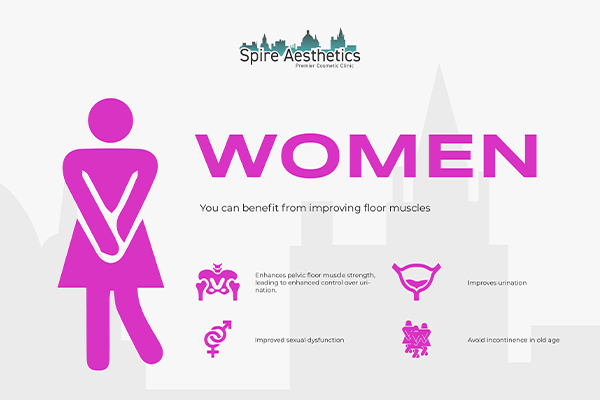 Image of Ems urge incontinence treatment Edinburgh benefits